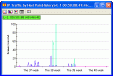 4 weeks log window