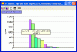 bar chart