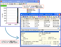 ログと連続キャプチャ機能の連携