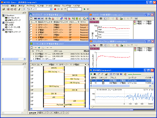 VoIPAiCU[ ASTEC Eyes for VoIP ʃC[W