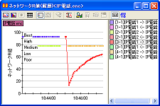 lbg[N Rl̑茋ʂ̃Ot